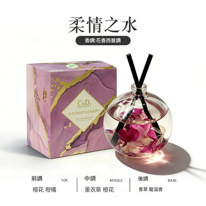 Streamer Premium Car Reed Diffuser for Men, Long-Lasting Mild Scent Ornament, Car Odour Eliminator Aroma Decor 流光東方植萃車載香薰 男士專用高級淡香擺件 車內持久除異味汽車香氛飾品-Aquafilo