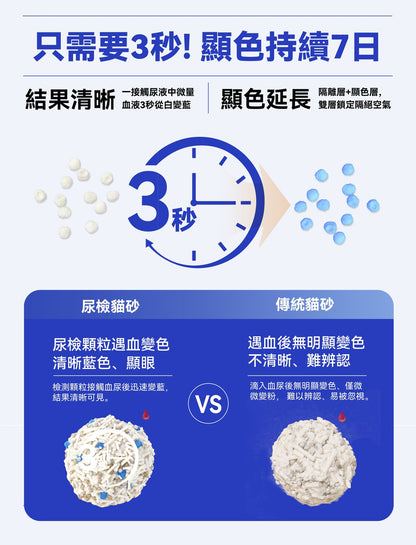 Dr. Vet – Miaomiao Test Cat Urine Occult Blood 3-Second Test Granules, 10g Dr. Vet - 秒秒測 貓咪隱血尿液3秒檢測顆粒 10g-Aquafilo