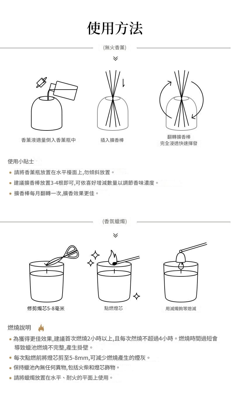 Instructions for using a reed diffuser with illustrations and text.