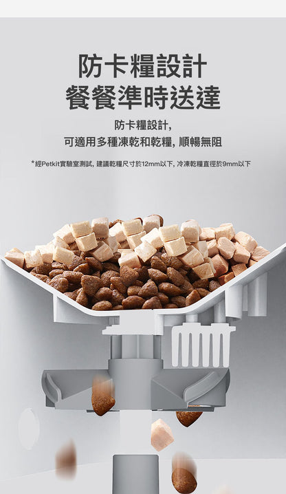 PETKIT - Yumshare SOLO 智能鏡頭餵食器 P571｜寵物餵食器｜餵食機｜IP鏡頭｜寵物監控鏡頭｜貓狗可用