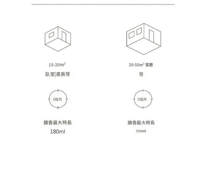 Luxury Hotel Scent Reed Diffuser | Long Lasting Indoor Fragrance 五星酒店香氛 200ml大容量無火香薰 藤條擴香 家用持久留香擺件 臥室衛浴高級香氛-Aquafilo