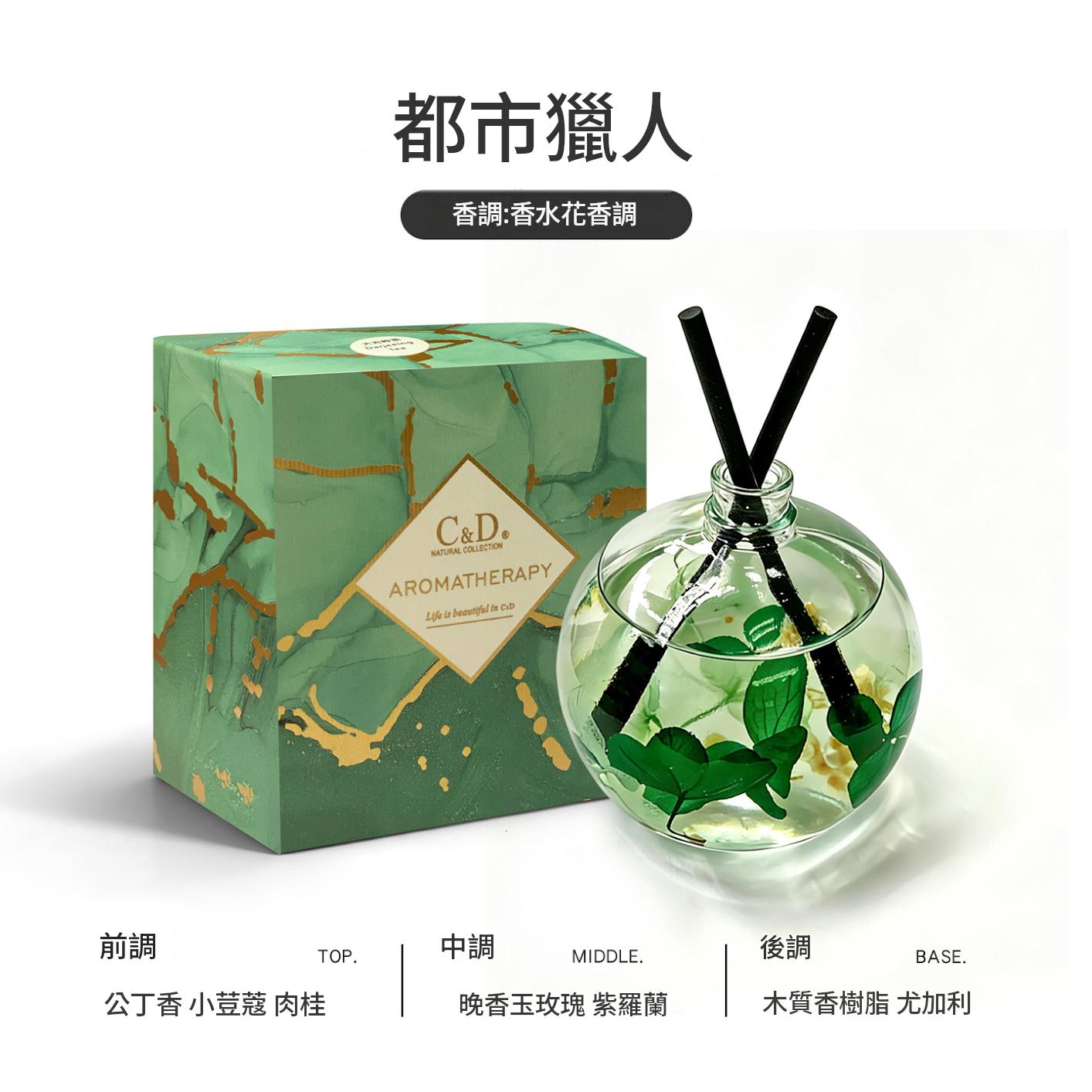 Streamer Premium Car Reed Diffuser for Men, Long-Lasting Mild Scent Ornament, Car Odour Eliminator Aroma Decor 流光東方植萃車載香薰 男士專用高級淡香擺件 車內持久除異味汽車香氛飾品-Aquafilo