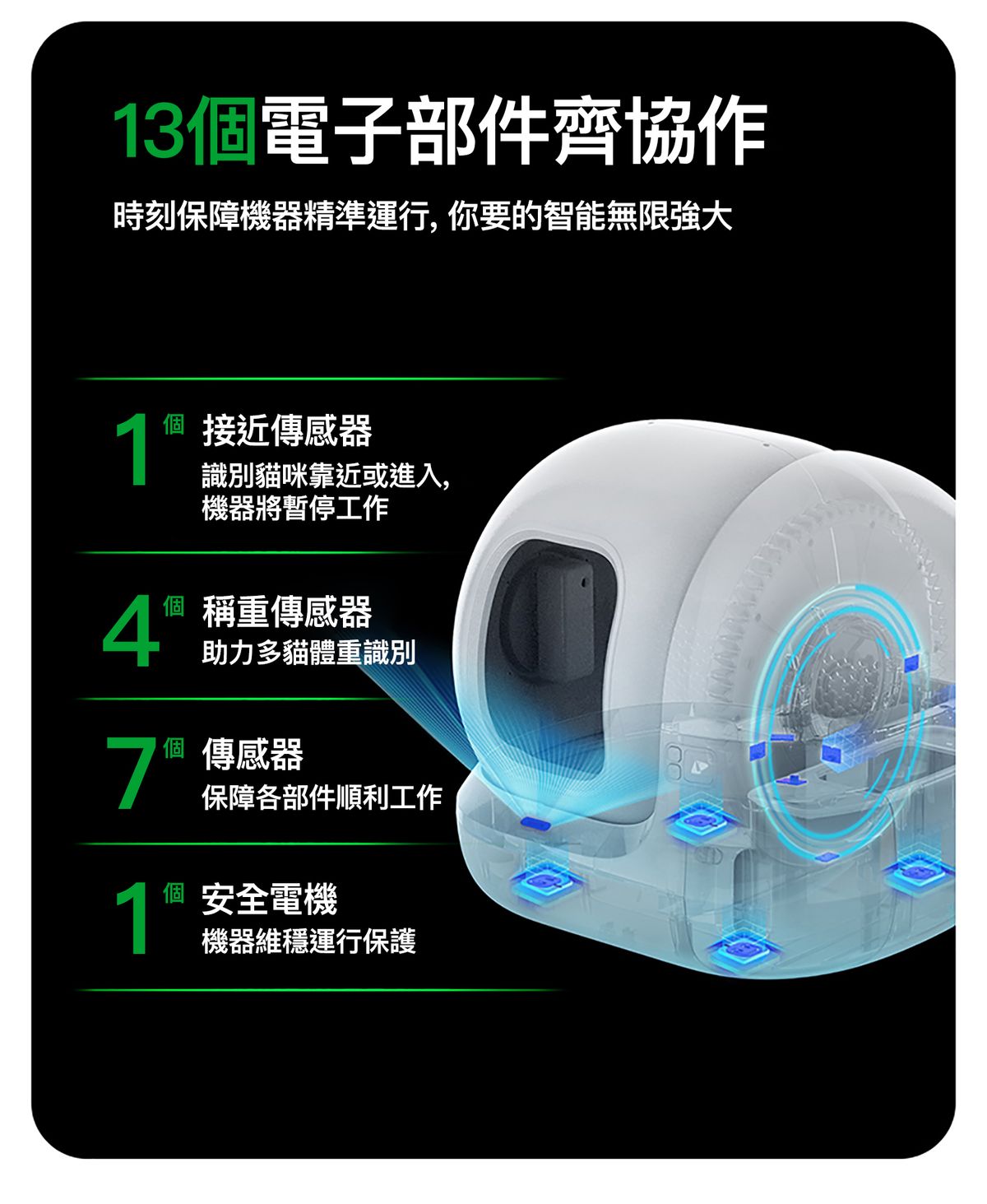 PETKIT - Pura Max 2 Smart Automatic Cat Litter Box PETKIT - Pura Max 2智能除臭殺菌自動貓廁所-Aquafilo