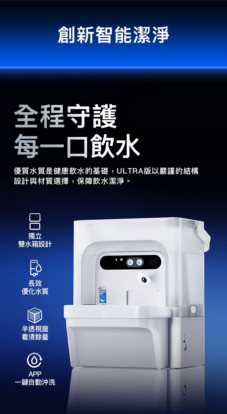PETKIT - Eversweet Ultra AI Smart Water Fountain (Real-time Video / Clean & Dirty Water Separation / Automatic Flush & Refill / 5L Capacity) PETKIT - Eversweet Ultra AI鏡頭智能飲水機(實時影像/淨污分離/自動沖換/5L容量)-Aquafilo
