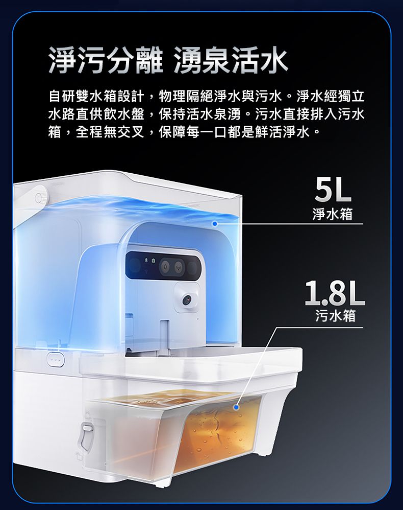 PETKIT - Eversweet Ultra AI Smart Water Fountain (Real-time Video / Clean & Dirty Water Separation / Automatic Flush & Refill / 5L Capacity) PETKIT - Eversweet Ultra AI鏡頭智能飲水機(實時影像/淨污分離/自動沖換/5L容量)-Aquafilo