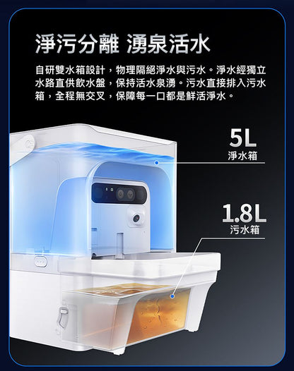 PETKIT - Eversweet Ultra AI Smart Water Fountain (Real-time Video / Clean & Dirty Water Separation / Automatic Flush & Refill / 5L Capacity) PETKIT - Eversweet Ultra AI鏡頭智能飲水機(實時影像/淨污分離/自動沖換/5L容量)-Aquafilo
