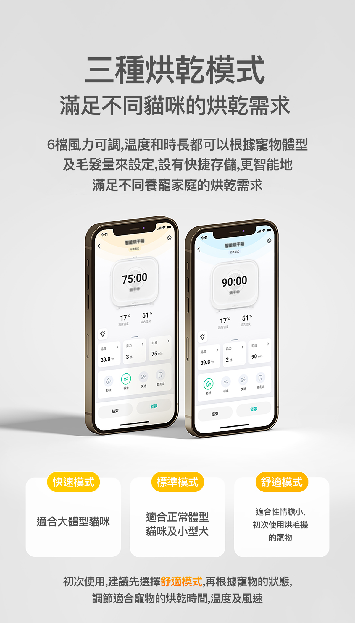 PETKIT AirSalon Max Pro Smart Pet Dryer Box PETKIT - AirSalon Max Pro 智能寵物烘毛機 香港原裝行貨 1年保養-Aquafilo