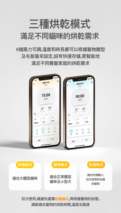 PETKIT AirSalon Max Pro Smart Pet Dryer Box PETKIT - AirSalon Max Pro 智能寵物烘毛機 香港原裝行貨 1年保養-Aquafilo