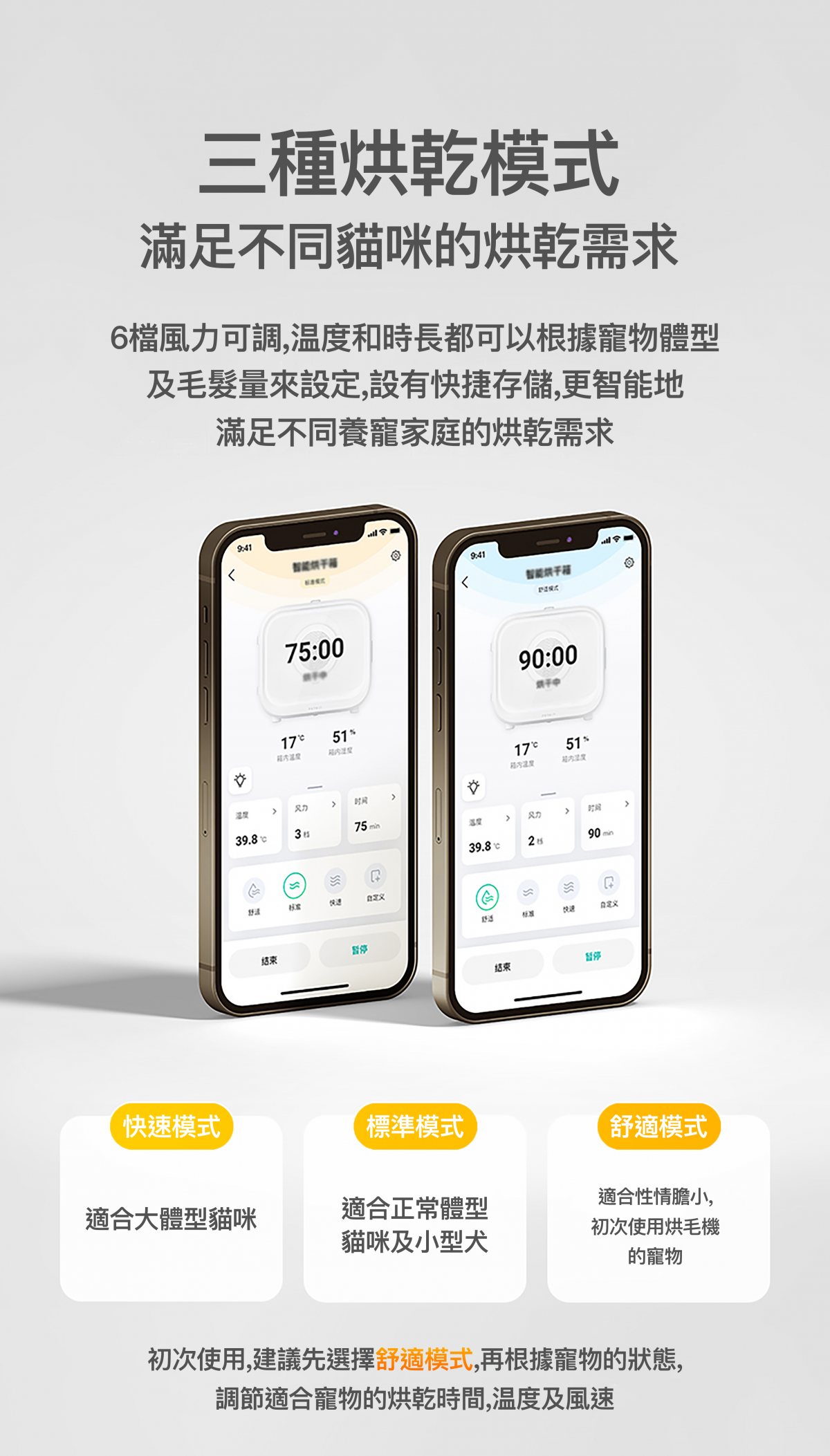 PETKIT AirSalon Max Smart Pet Dryer Genuine Hong Kong Licensed Product | Local 1-Year Warranty PETKIT - AirSalon Max 智能寵物烘毛機 香港原裝行貨 本地1年保養-Aquafilo