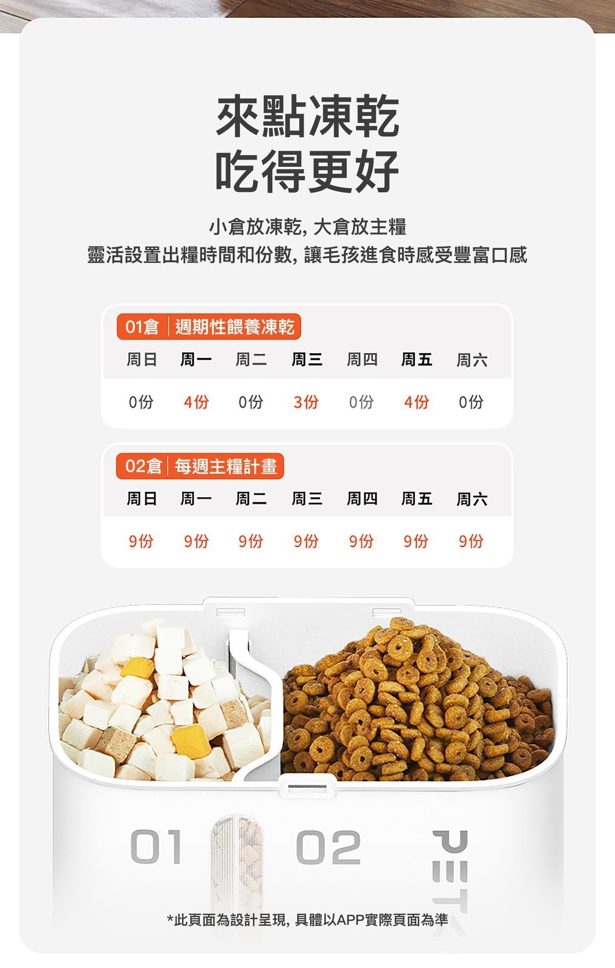 Yumshare Gemini智能餵食器(鏡頭版 / 實時影像) pkd4sh-Aquafilo