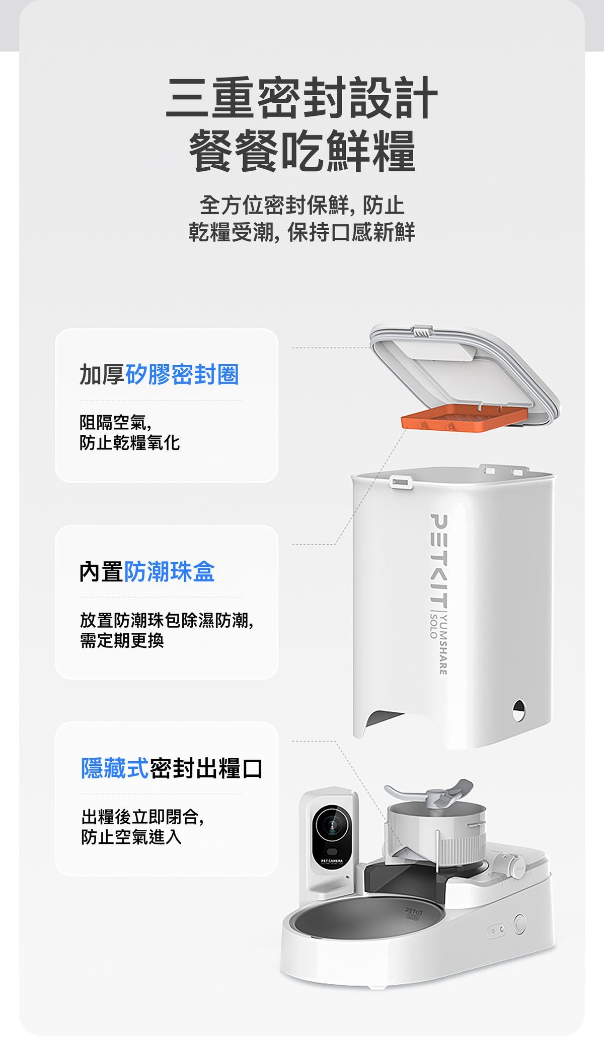 PETKIT - Yumshare SOLO 智能鏡頭餵食器 P571｜寵物餵食器｜餵食機｜IP鏡頭｜寵物監控鏡頭｜貓狗可用