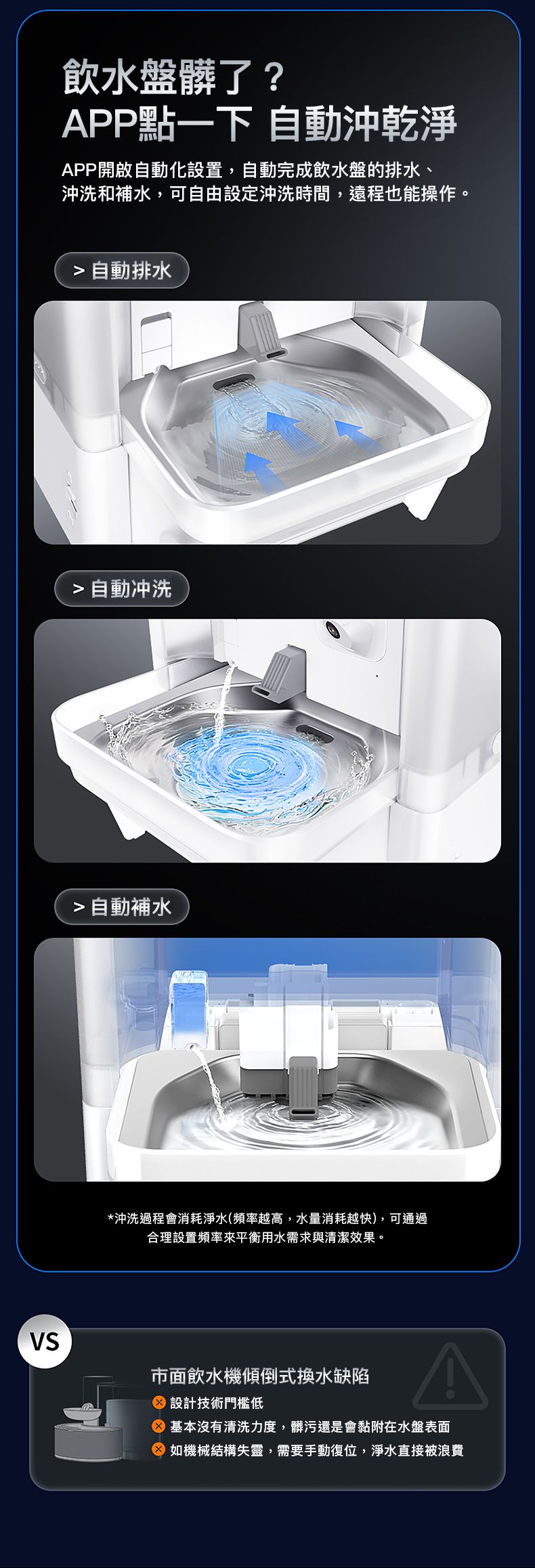 PETKIT - Eversweet Ultra AI Smart Water Fountain (Real-time Video / Clean & Dirty Water Separation / Automatic Flush & Refill / 5L Capacity) PETKIT - Eversweet Ultra AI鏡頭智能飲水機(實時影像/淨污分離/自動沖換/5L容量)-Aquafilo