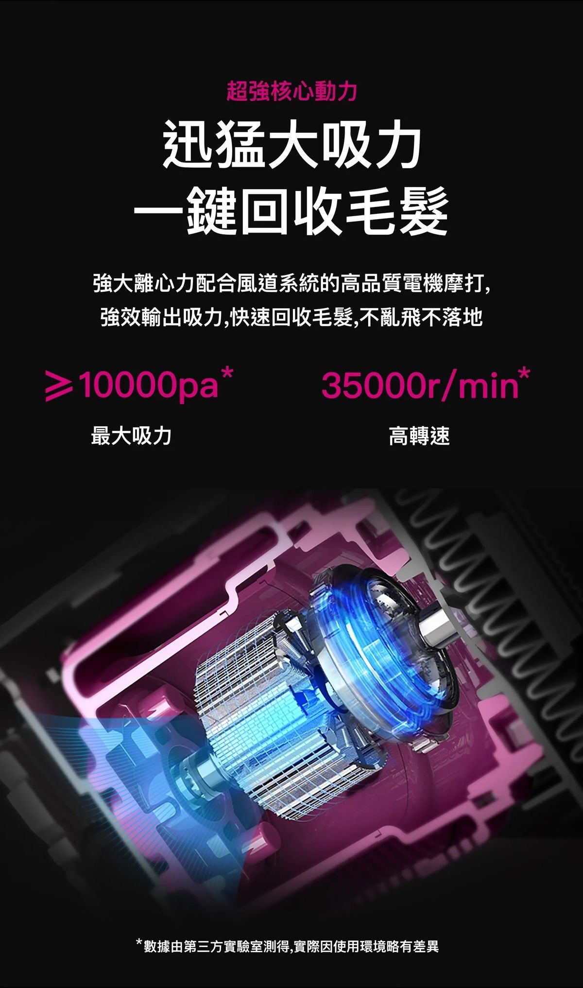 PETKIT AirClipper 5-in-1 Pet Grooming Kit | Vacuum Hair Remover | Dog & Cat Grooming Trimmer | Pet Vacuum Cleaner PETKIT - AirClipper 寵物5合1美容修毛器｜吸塵吸毛機｜寵物美容套件｜貓狗梳毛修剪機｜寵物吸塵機 香港原裝行貨 1年保養-Aquafilo