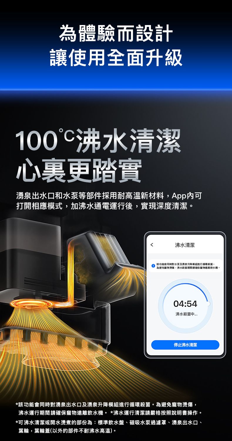 PETKIT - Eversweet Ultra AI Smart Water Fountain (Real-time Video / Clean & Dirty Water Separation / Automatic Flush & Refill / 5L Capacity) PETKIT - Eversweet Ultra AI鏡頭智能飲水機(實時影像/淨污分離/自動沖換/5L容量)-Aquafilo