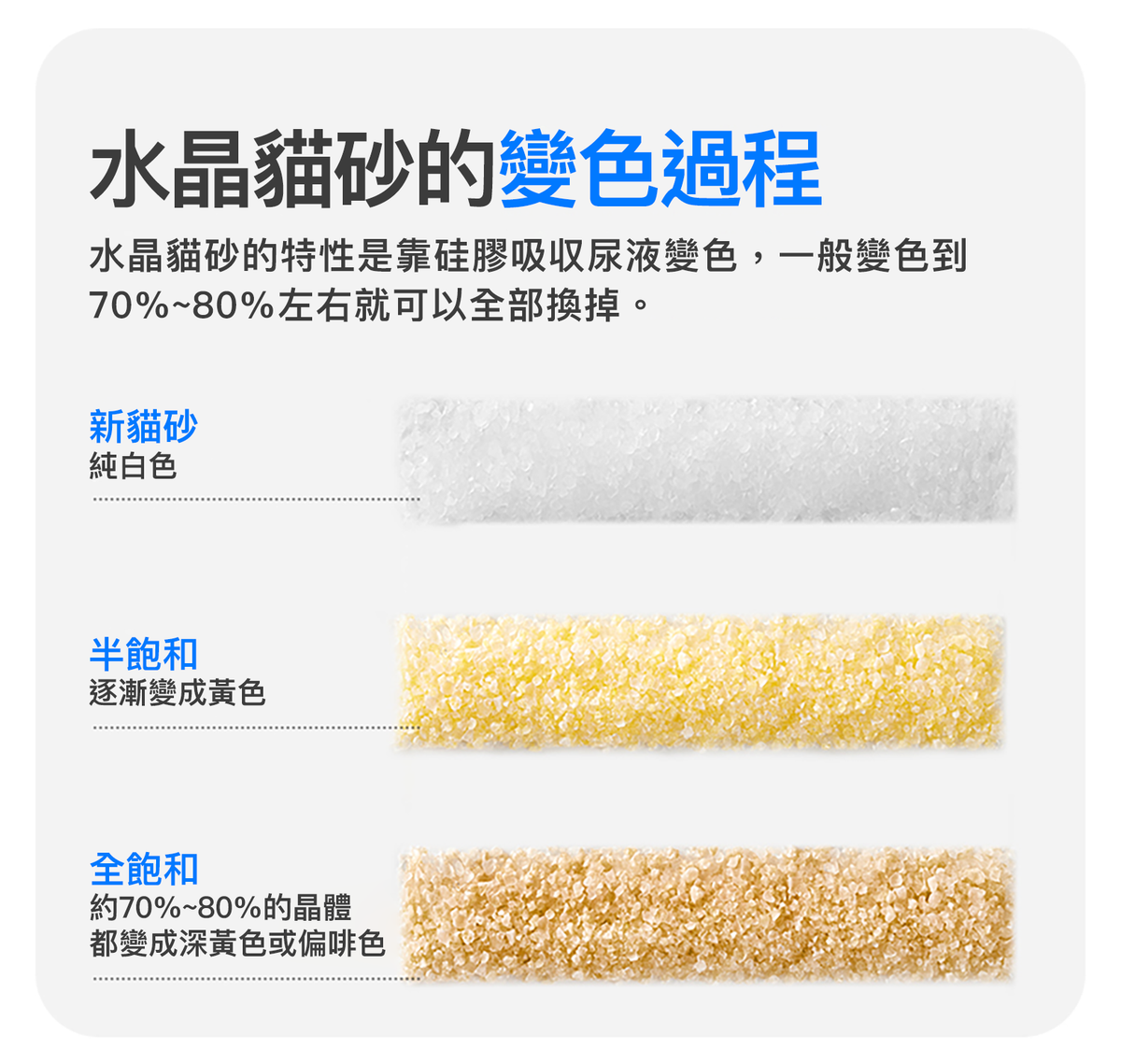 PETKIT PUROBOT CRYSTAL DUO AI Smart Camera Dual-Wing Automatic Open-Top Cat Litter Box P9905 Genuine Hong Kong Licensed Product | Local 1-Year Warranty PETKIT - PUROBOT CRYSTAL DUO AI智能鏡頭全自動雙翼貓廁所 P9905｜貓廁所｜智能貓廁所｜貓砂盆｜開放式砂盤｜智能貓砂盤 香港原裝行貨 本地1年保養-Aquafilo