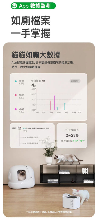 PETKIT - Pura Max 2 Smart Automatic Cat Litter Box PETKIT - Pura Max 2智能除臭殺菌自動貓廁所-Aquafilo