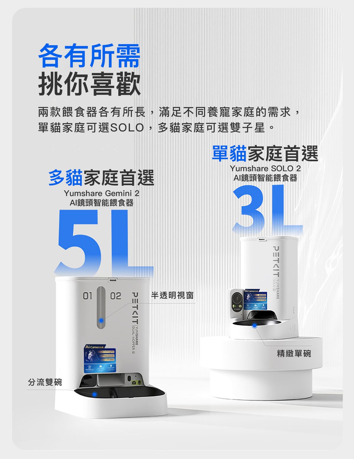 PETKIT - YumShare SOLO 2 AI Smart Camera Pet Feeder PETKIT - YumShare SOLO 2 AI智能鏡頭餵食器-Aquafilo