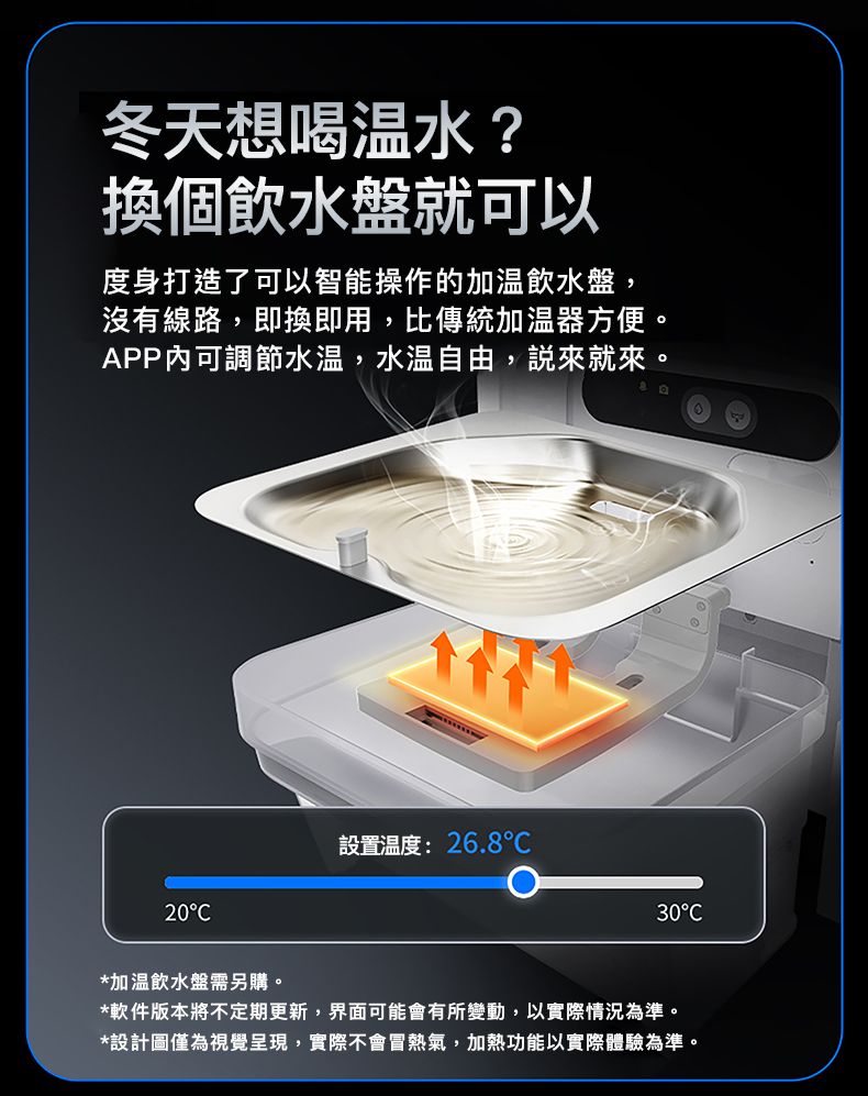PETKIT - Eversweet Ultra AI Smart Water Fountain (Real-time Video / Clean & Dirty Water Separation / Automatic Flush & Refill / 5L Capacity) PETKIT - Eversweet Ultra AI鏡頭智能飲水機(實時影像/淨污分離/自動沖換/5L容量)-Aquafilo