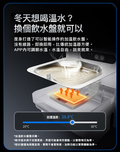 PETKIT - Eversweet Ultra AI Smart Water Fountain (Real-time Video / Clean & Dirty Water Separation / Automatic Flush & Refill / 5L Capacity) PETKIT - Eversweet Ultra AI鏡頭智能飲水機(實時影像/淨污分離/自動沖換/5L容量)-Aquafilo