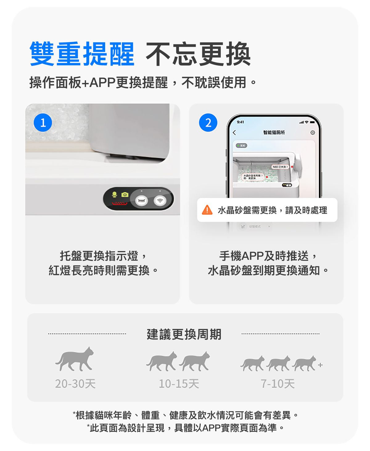 PETKIT PUROBOT CRYSTAL DUO AI Smart Camera Dual-Wing Automatic Open-Top Cat Litter Box P9905 Genuine Hong Kong Licensed Product | Local 1-Year Warranty PETKIT - PUROBOT CRYSTAL DUO AI智能鏡頭全自動雙翼貓廁所 P9905｜貓廁所｜智能貓廁所｜貓砂盆｜開放式砂盤｜智能貓砂盤 香港原裝行貨 本地1年保養-Aquafilo