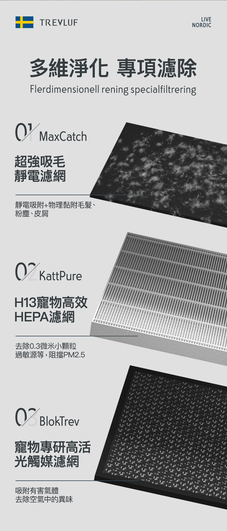 TREVLUF‑PäK Powerful Pet‑Hair Suction Smart Air Purifier Genuine licensed product | 2‑year warranty TREVLUF - PäK 強力吸毛智能空氣淨化機 原裝行貨 | 兩年保養-Aquafilo