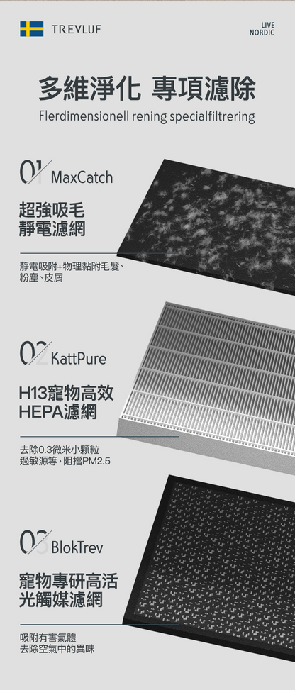 TREVLUF‑PäK Powerful Pet‑Hair Suction Smart Air Purifier Genuine licensed product | 2‑year warranty TREVLUF - PäK 強力吸毛智能空氣淨化機 原裝行貨 | 兩年保養-Aquafilo