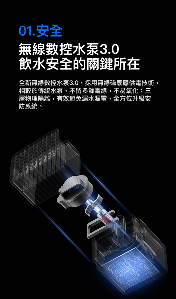PETKIT - Eversweet 3 Pro 第6代寵物智能無線水泵飲水機 SUS 304 (帶電源線)-Aquafilo