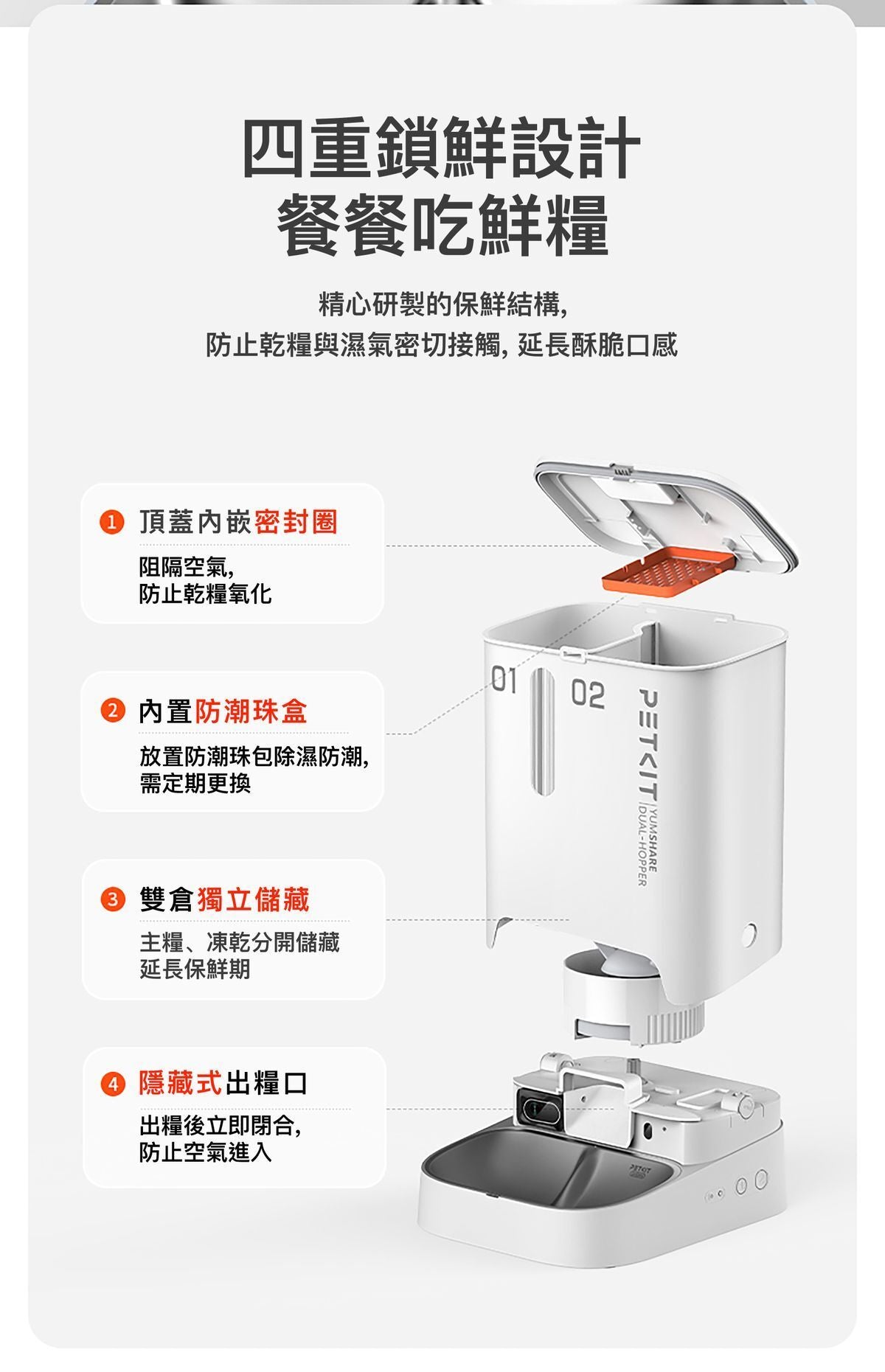 Yumshare Gemini智能餵食器(鏡頭版 / 實時影像) pkd4sh-Aquafilo
