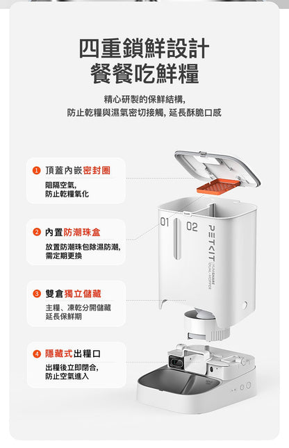 Yumshare Gemini智能餵食器(鏡頭版 / 實時影像) pkd4sh-Aquafilo