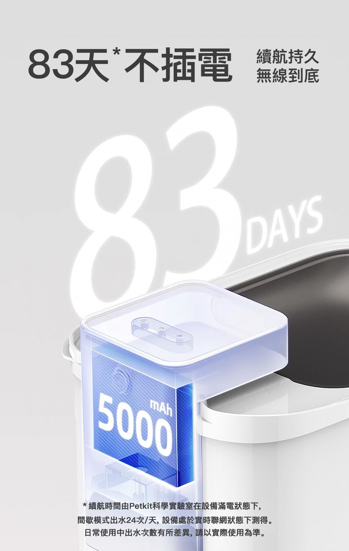 PETKIT - Eversweet Max 無線智能飲水機 (可藍牙連接手機APP)｜寵物飲水機｜真無線水機｜寵物水機（不可送澳門）