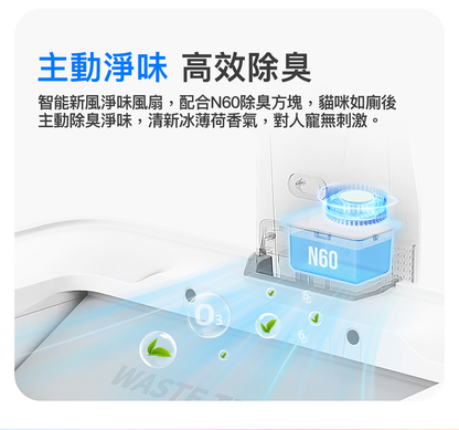 PETKIT PUROBOT CRYSTAL DUO AI Smart Camera Dual-Wing Automatic Open-Top Cat Litter Box P9905 Genuine Hong Kong Licensed Product | Local 1-Year Warranty PETKIT - PUROBOT CRYSTAL DUO AI智能鏡頭全自動雙翼貓廁所 P9905｜貓廁所｜智能貓廁所｜貓砂盆｜開放式砂盤｜智能貓砂盤 香港原裝行貨 本地1年保養-Aquafilo