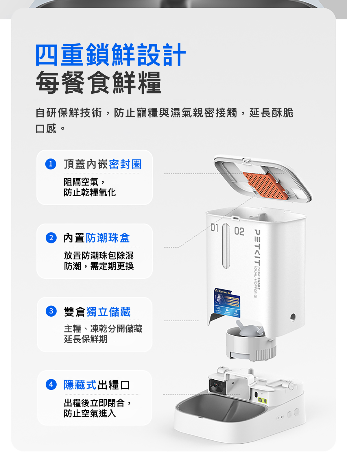PETKIT - Yumshare Gemini 2 AI Smart Pet Feeder (Camera Edition / Real-time Video) PETKIT - Yumshare Gemini 2 AI智能餵食器(鏡頭版 / 實時影像)-Aquafilo