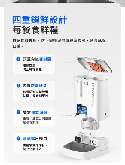 PETKIT - Yumshare Gemini 2 AI Smart Pet Feeder (Camera Edition / Real-time Video) PETKIT - Yumshare Gemini 2 AI智能餵食器(鏡頭版 / 實時影像)-Aquafilo