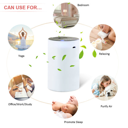 USB可充電便攜式旅行香薰機 USB Rechargeable Aromatherapy Diffuser 