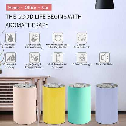 USB可充電便攜式旅行香薰機 USB Rechargeable Aromatherapy Diffuser 