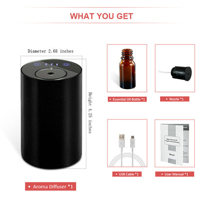 USB可充電便攜式旅行香薰機 USB Rechargeable Aromatherapy Diffuser 