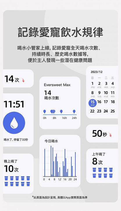 PETKIT - Eversweet Max 無線智能飲水機 (可藍牙連接手機APP)｜寵物飲水機｜真無線水機｜寵物水機（不可送澳門）
