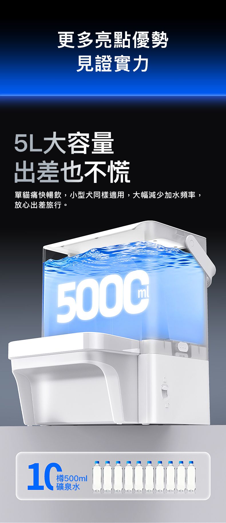 PETKIT - Eversweet Ultra AI Smart Water Fountain (Real-time Video / Clean & Dirty Water Separation / Automatic Flush & Refill / 5L Capacity) PETKIT - Eversweet Ultra AI鏡頭智能飲水機(實時影像/淨污分離/自動沖換/5L容量)-Aquafilo