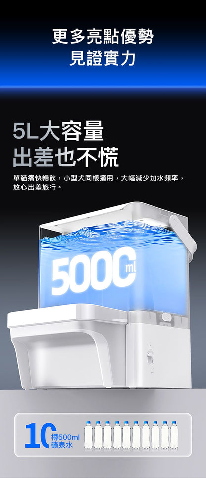 PETKIT - Eversweet Ultra AI Smart Water Fountain (Real-time Video / Clean & Dirty Water Separation / Automatic Flush & Refill / 5L Capacity) PETKIT - Eversweet Ultra AI鏡頭智能飲水機(實時影像/淨污分離/自動沖換/5L容量)-Aquafilo