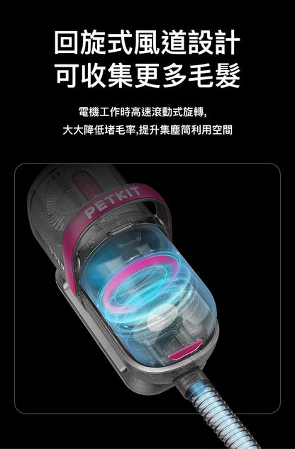 PETKIT AirClipper 5-in-1 Pet Grooming Kit | Vacuum Hair Remover | Dog & Cat Grooming Trimmer | Pet Vacuum Cleaner PETKIT - AirClipper 寵物5合1美容修毛器｜吸塵吸毛機｜寵物美容套件｜貓狗梳毛修剪機｜寵物吸塵機 香港原裝行貨 1年保養-Aquafilo