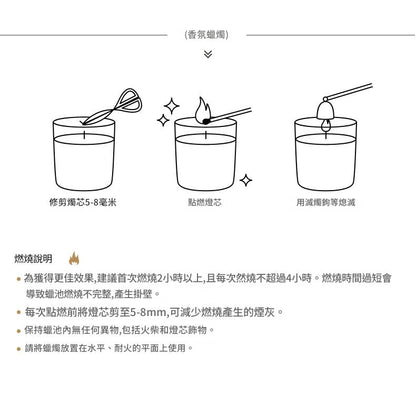Instructions for using a candle with illustrations and text in Chinese.