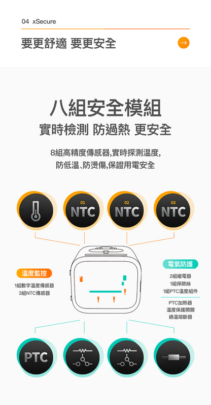 PETKIT AirSalon Max Pro Smart Pet Dryer Box PETKIT - AirSalon Max Pro 智能寵物烘毛機 香港原裝行貨 1年保養-Aquafilo