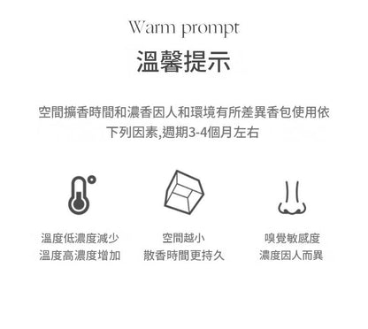Style Cup‑Holder Car Diffuser 160ml | Imported Premium Scent by Master Perfumer | Safe for Mom & Baby | Multi‑Scene for Car Home Office 格調杯座車載香薰 160ml｜進口香料大師調香｜安全孕嬰適用｜車家辦公多場景適用-Aquafilo