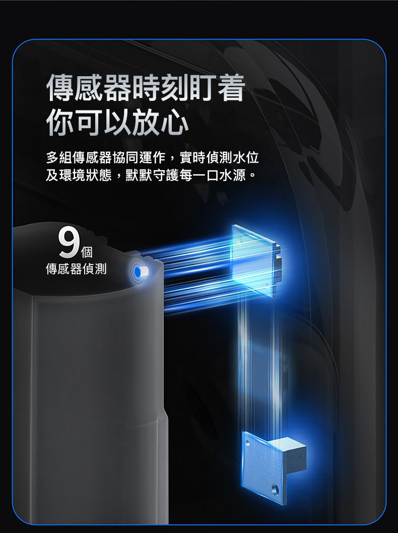 PETKIT - Eversweet Ultra AI Smart Water Fountain (Real-time Video / Clean & Dirty Water Separation / Automatic Flush & Refill / 5L Capacity) PETKIT - Eversweet Ultra AI鏡頭智能飲水機(實時影像/淨污分離/自動沖換/5L容量)-Aquafilo