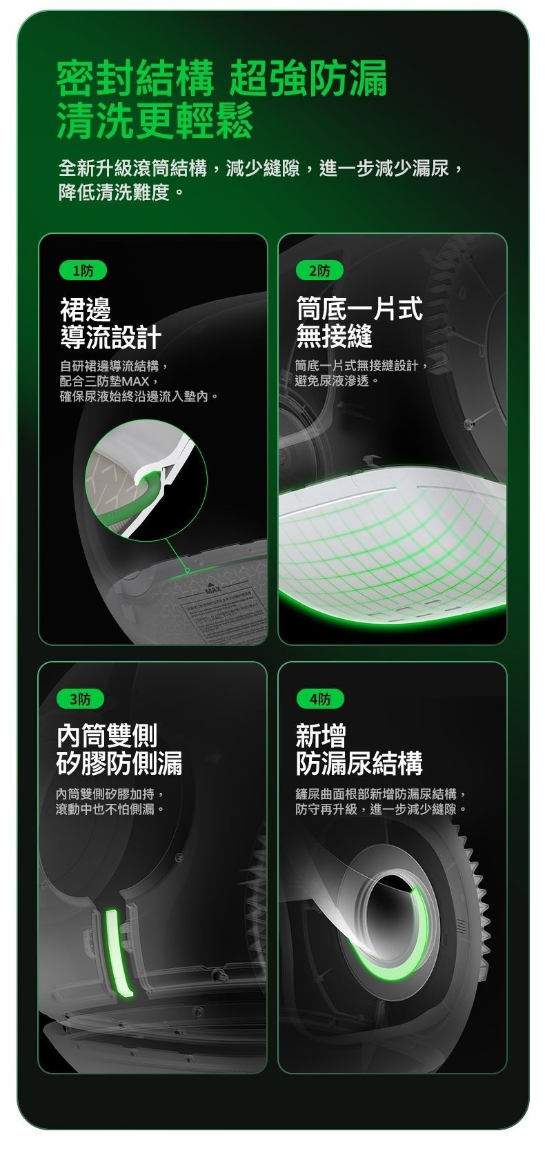 PETKIT 小佩 - PUROBOT MAX PRO 2 AI智能全⾃動貓廁所｜貓廁所｜智能貓廁所｜電動貓砂盆｜網絡攝影機｜監控｜寵物Cam｜IP Cam PETKIT - PUROBOT MAX PRO 2 Smart Automatic Cat Litter Box-Aquafilo