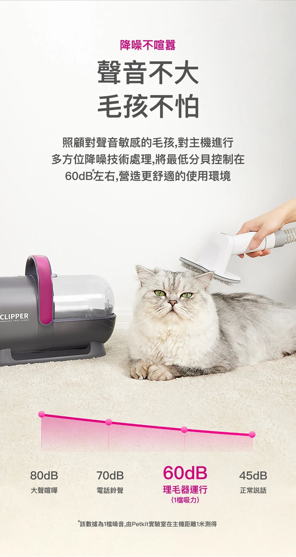 PETKIT AirClipper 5-in-1 Pet Grooming Kit | Vacuum Hair Remover | Dog & Cat Grooming Trimmer | Pet Vacuum Cleaner PETKIT - AirClipper 寵物5合1美容修毛器｜吸塵吸毛機｜寵物美容套件｜貓狗梳毛修剪機｜寵物吸塵機 香港原裝行貨 1年保養-Aquafilo