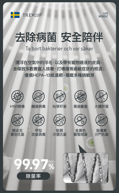 TREVLUF - PäK Max Powerful Hair-Absorbing Smart Air Purifier TREVLUF - PäK Max 強力吸毛智能空氣淨化機-Aquafilo