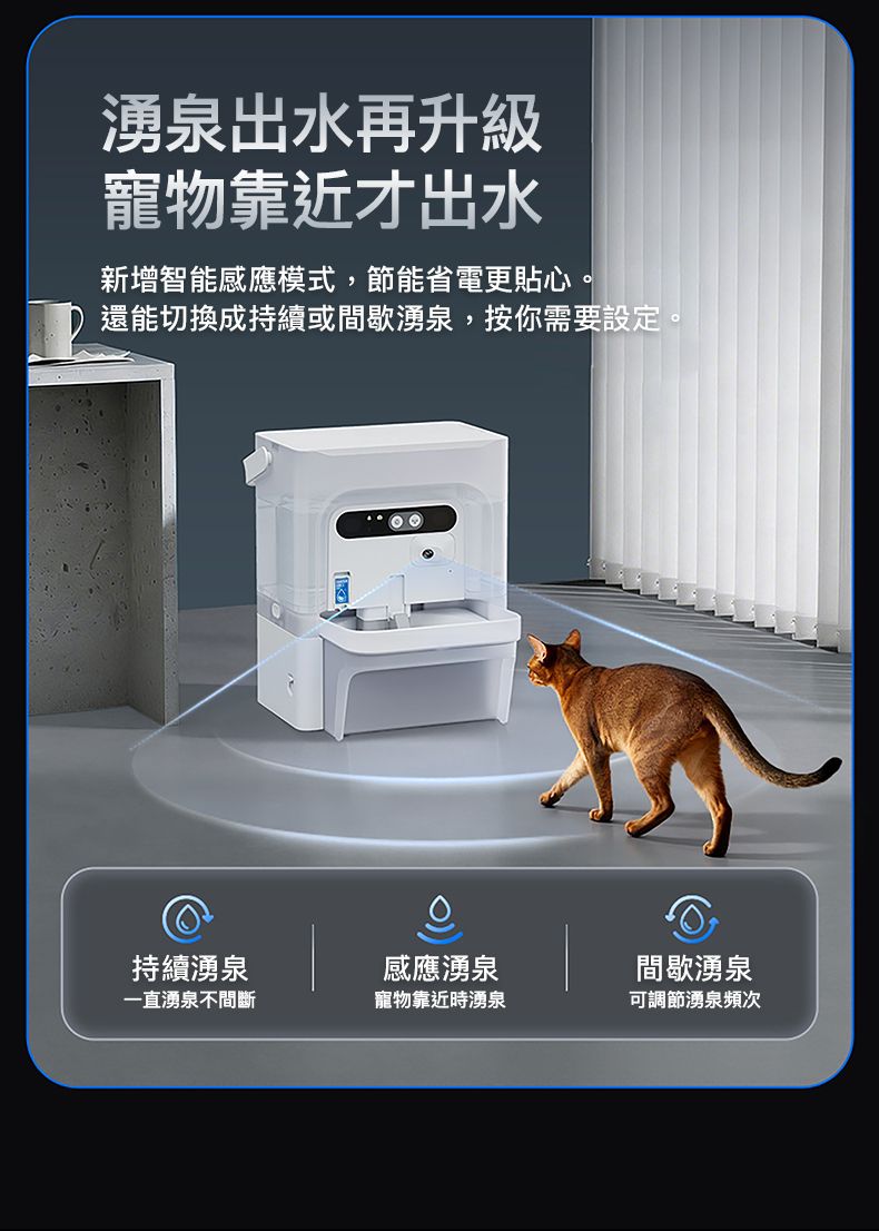 PETKIT - Eversweet Ultra AI Smart Water Fountain (Real-time Video / Clean & Dirty Water Separation / Automatic Flush & Refill / 5L Capacity) PETKIT - Eversweet Ultra AI鏡頭智能飲水機(實時影像/淨污分離/自動沖換/5L容量)-Aquafilo