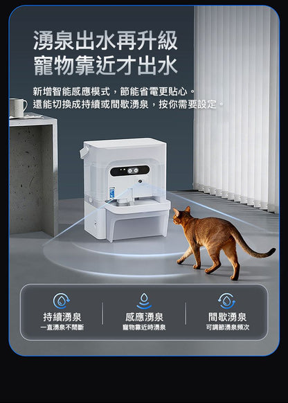 PETKIT - Eversweet Ultra AI Smart Water Fountain (Real-time Video / Clean & Dirty Water Separation / Automatic Flush & Refill / 5L Capacity) PETKIT - Eversweet Ultra AI鏡頭智能飲水機(實時影像/淨污分離/自動沖換/5L容量)-Aquafilo
