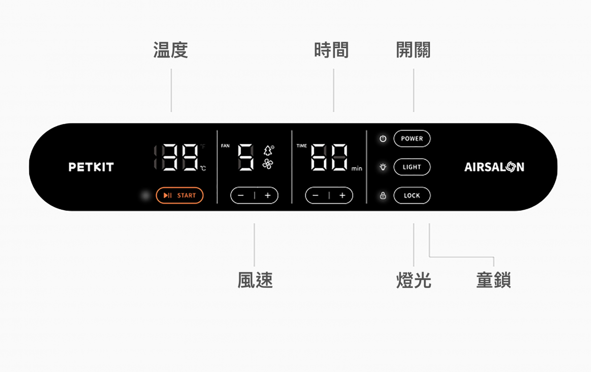 PETKIT AirSalon Max Smart Pet Dryer Genuine Hong Kong Licensed Product | Local 1-Year Warranty PETKIT - AirSalon Max 智能寵物烘毛機 香港原裝行貨 本地1年保養-Aquafilo